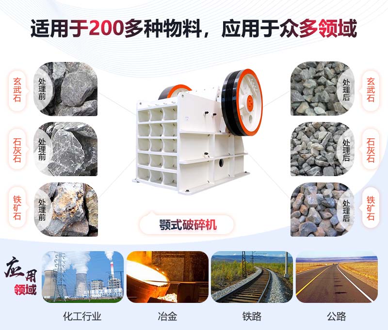 河卵石破碎機應用領域
