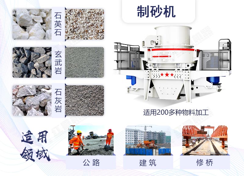 人工制砂機應用領域廣