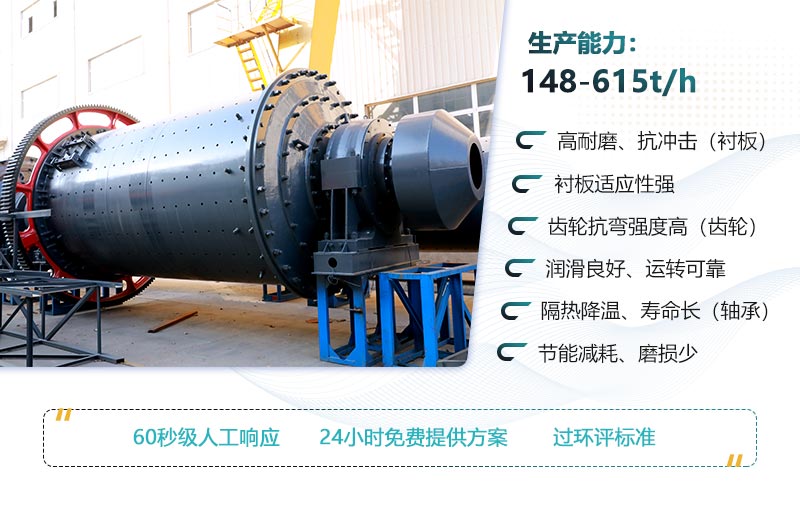 大型球磨機性能優深受用戶喜愛