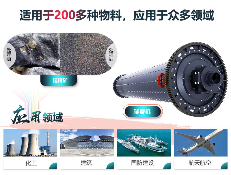 紅星球磨機應用領域廣