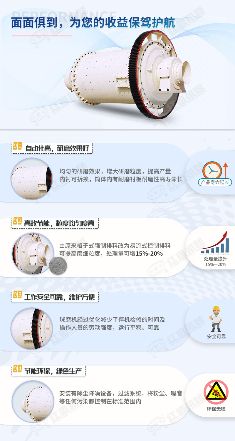 鋼球球磨機性能優勢